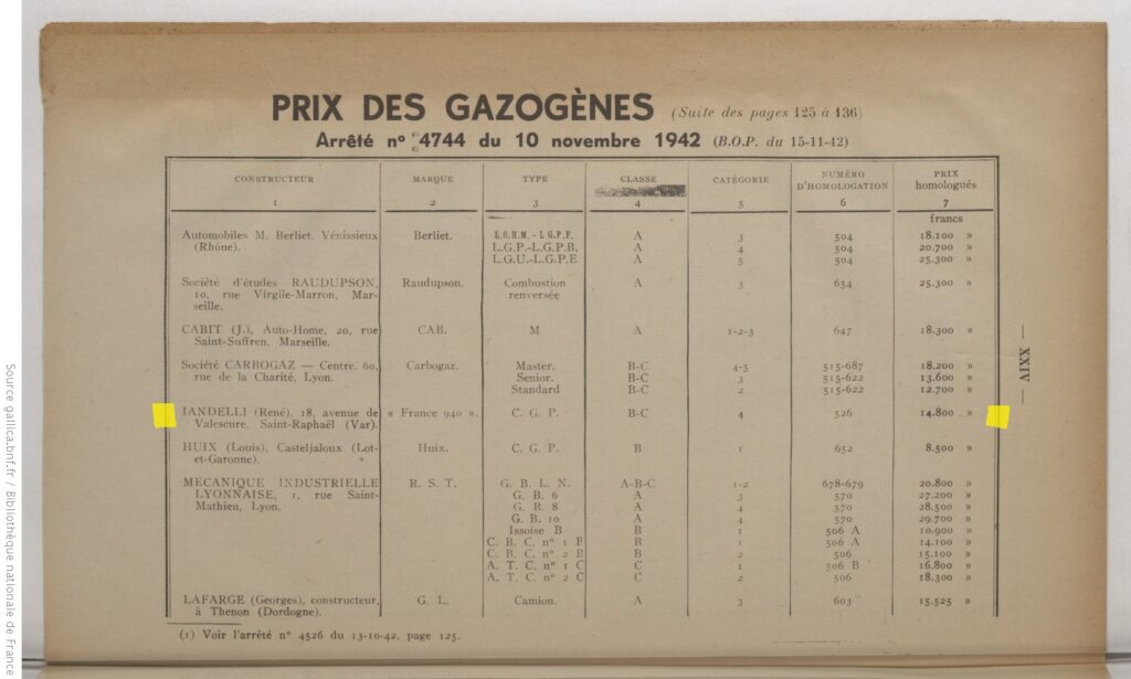 Guide du gazogène et des énergies de remplacement 1942 (BNF)